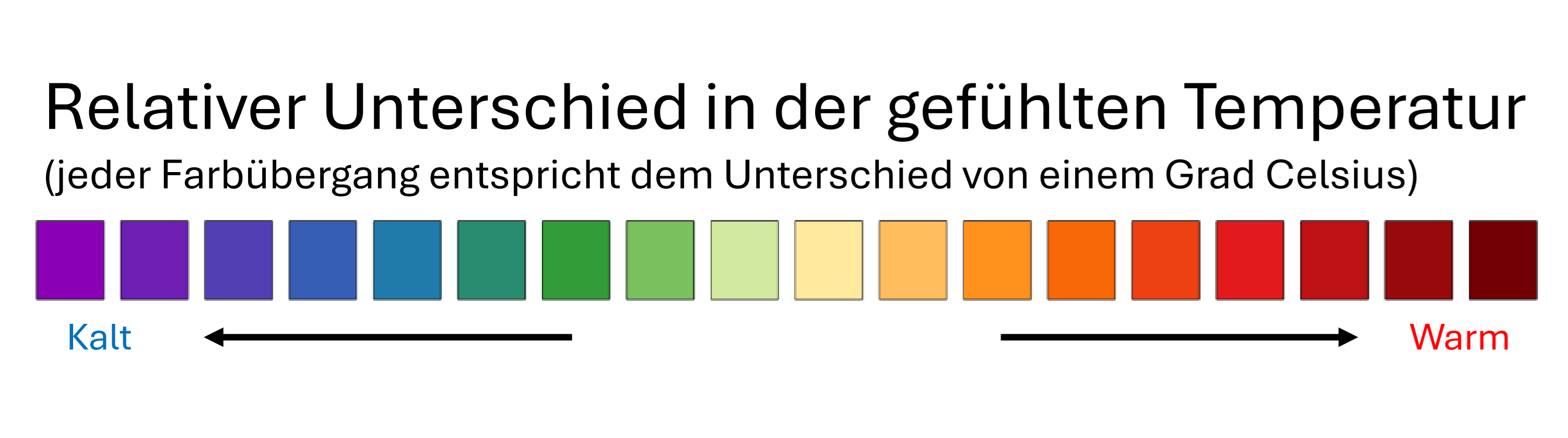 Legende der Kühle-Orte-Karte